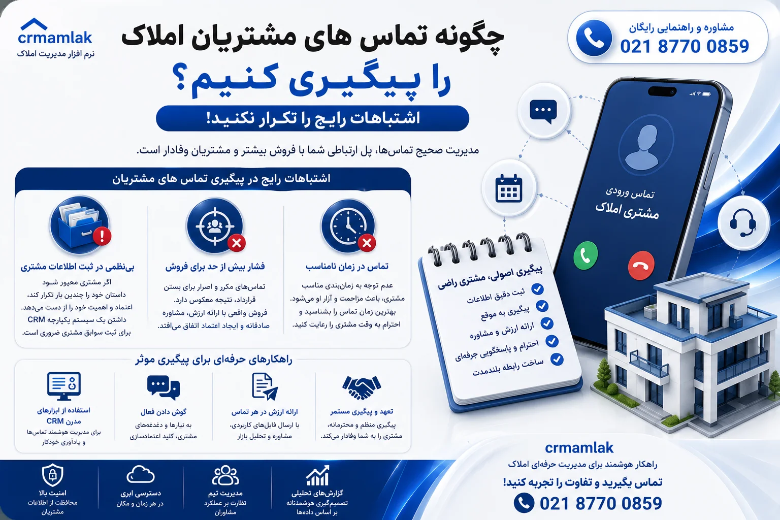 خطاهای رایجی که منجر به از دست رفتن مشتری می‌شوند