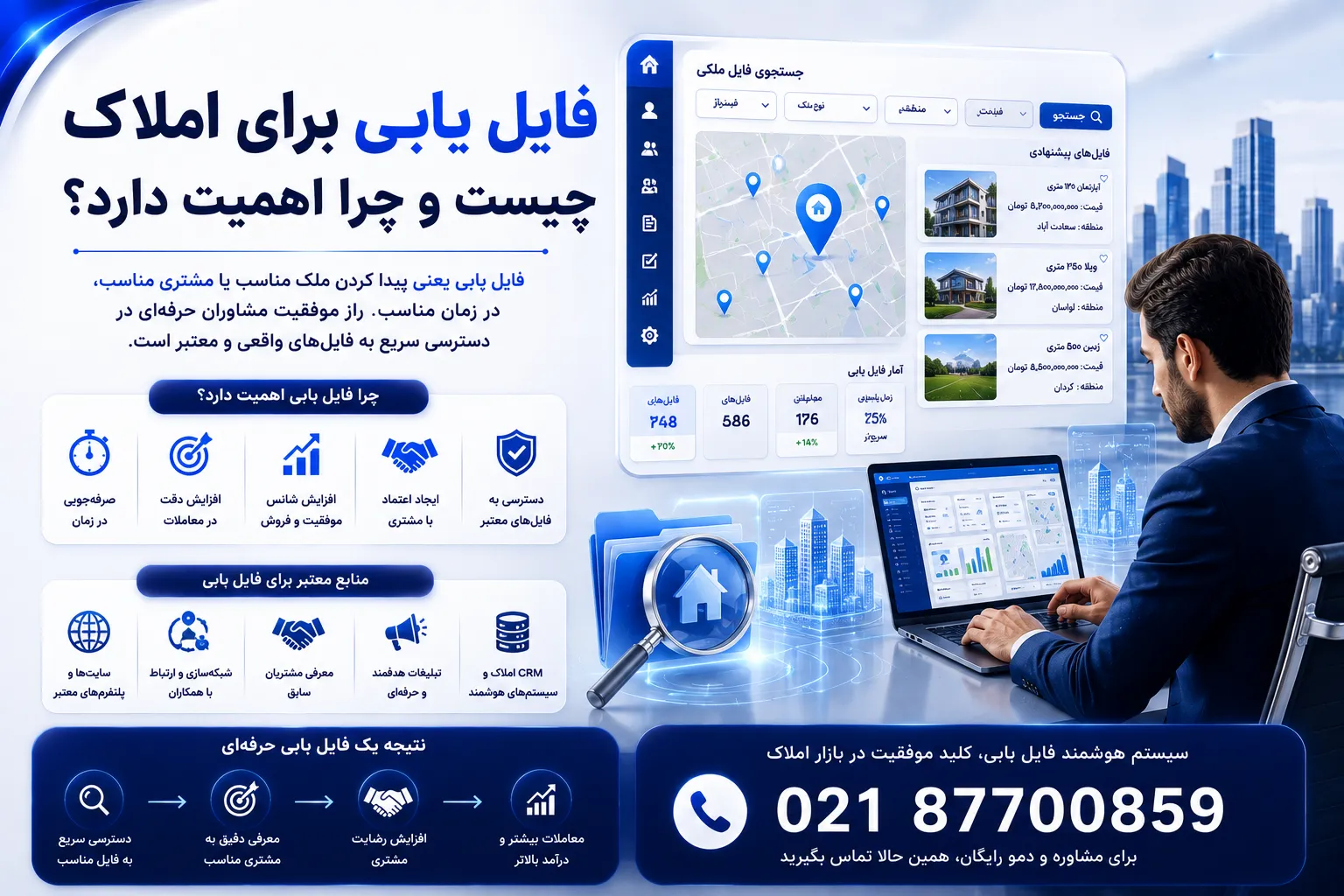 فایل یابی برای املاک چیست و چرا اهمیت دارد؟