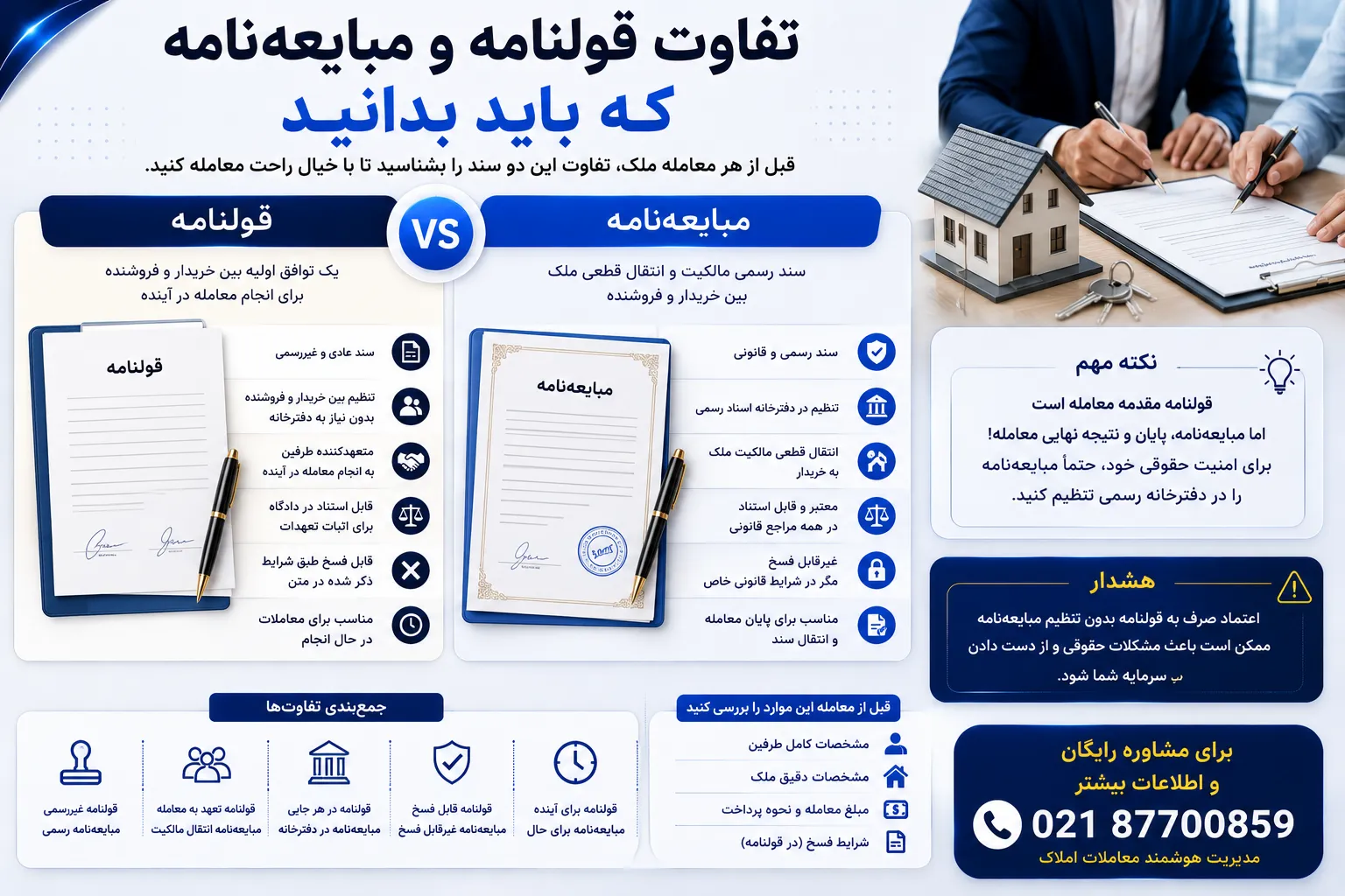 تفاوت قولنامه و مبایعه‌نامه که باید بدانید