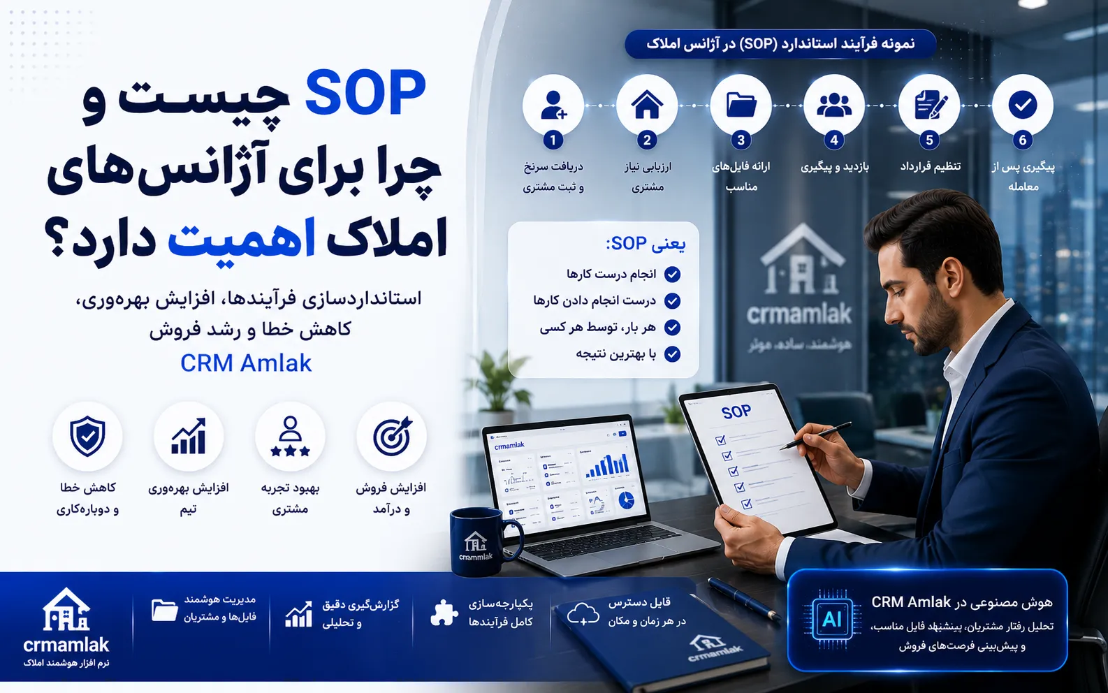 SOP چیست و چرا برای آژانسهای املاک اهمیت دارد؟