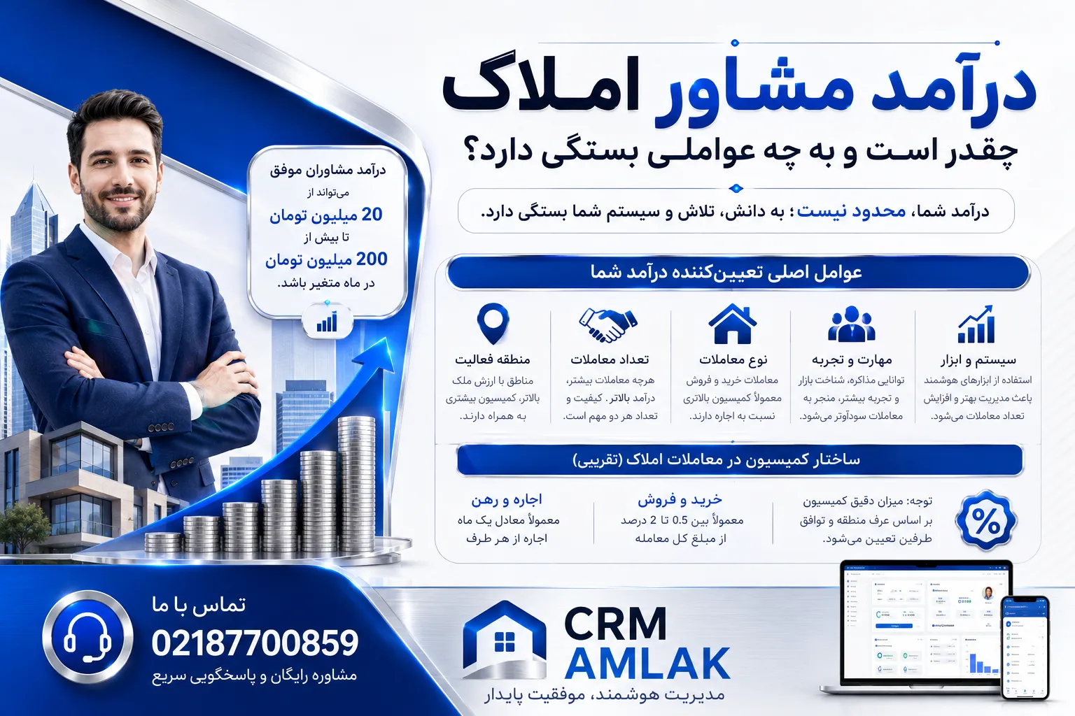 درآمد مشاور املاک چقدر است و به چه عواملی بستگی دارد؟