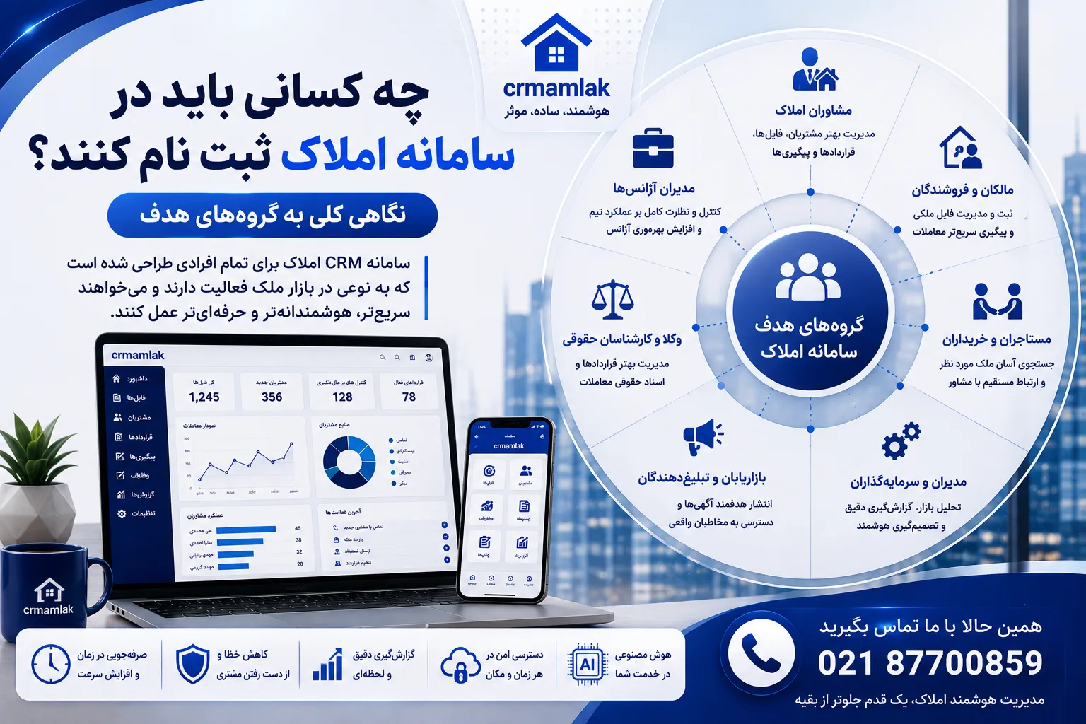 چه کسانی باید در سامانه املاک ثبت نام کنند؟ نگاهی کلی به گروه‌های هدف