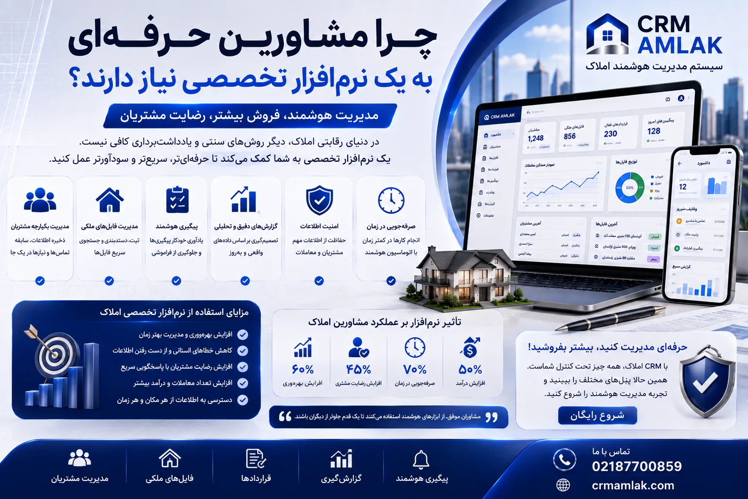 چرا مشاورین حرفهای به یک نرمافزار تخصصی نیاز دارند؟