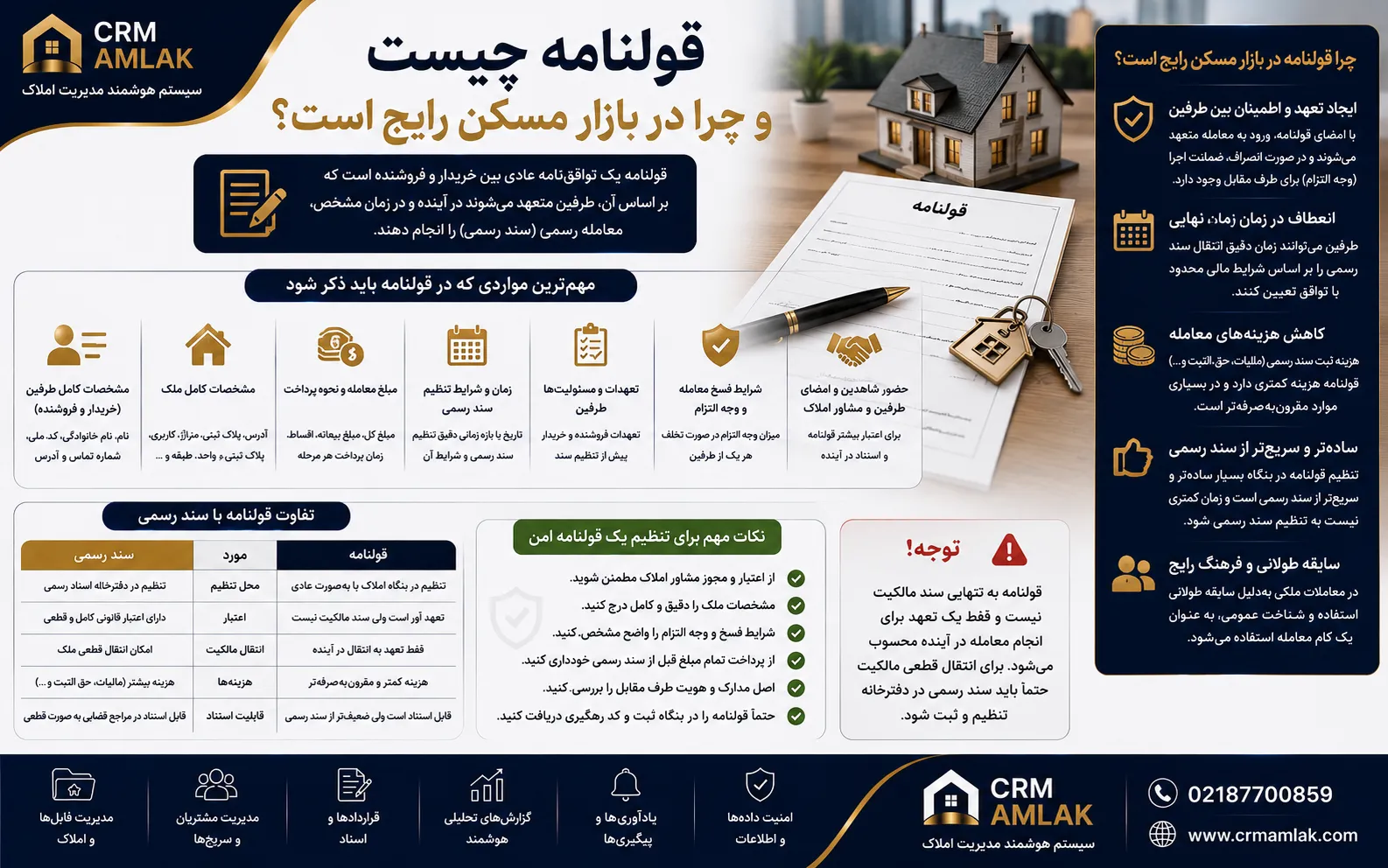 قولنامه چیست و چرا در بازار مسکن رایج است؟