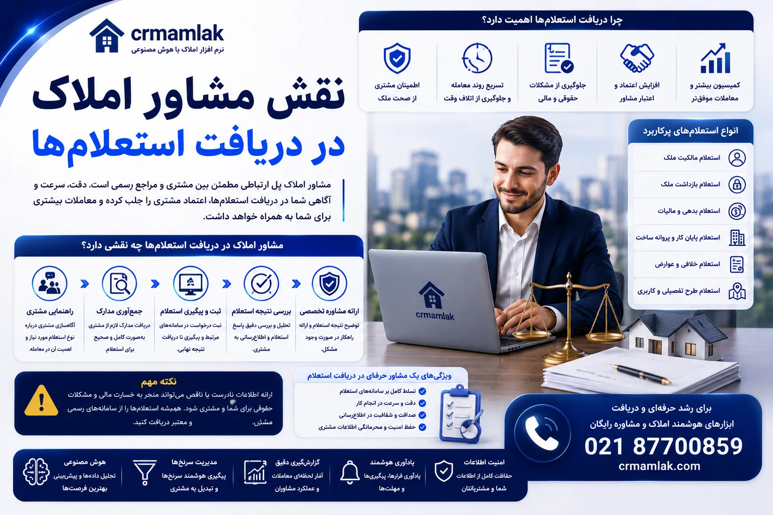 نقش مشاور املاک در دریافت استعلام‌ها