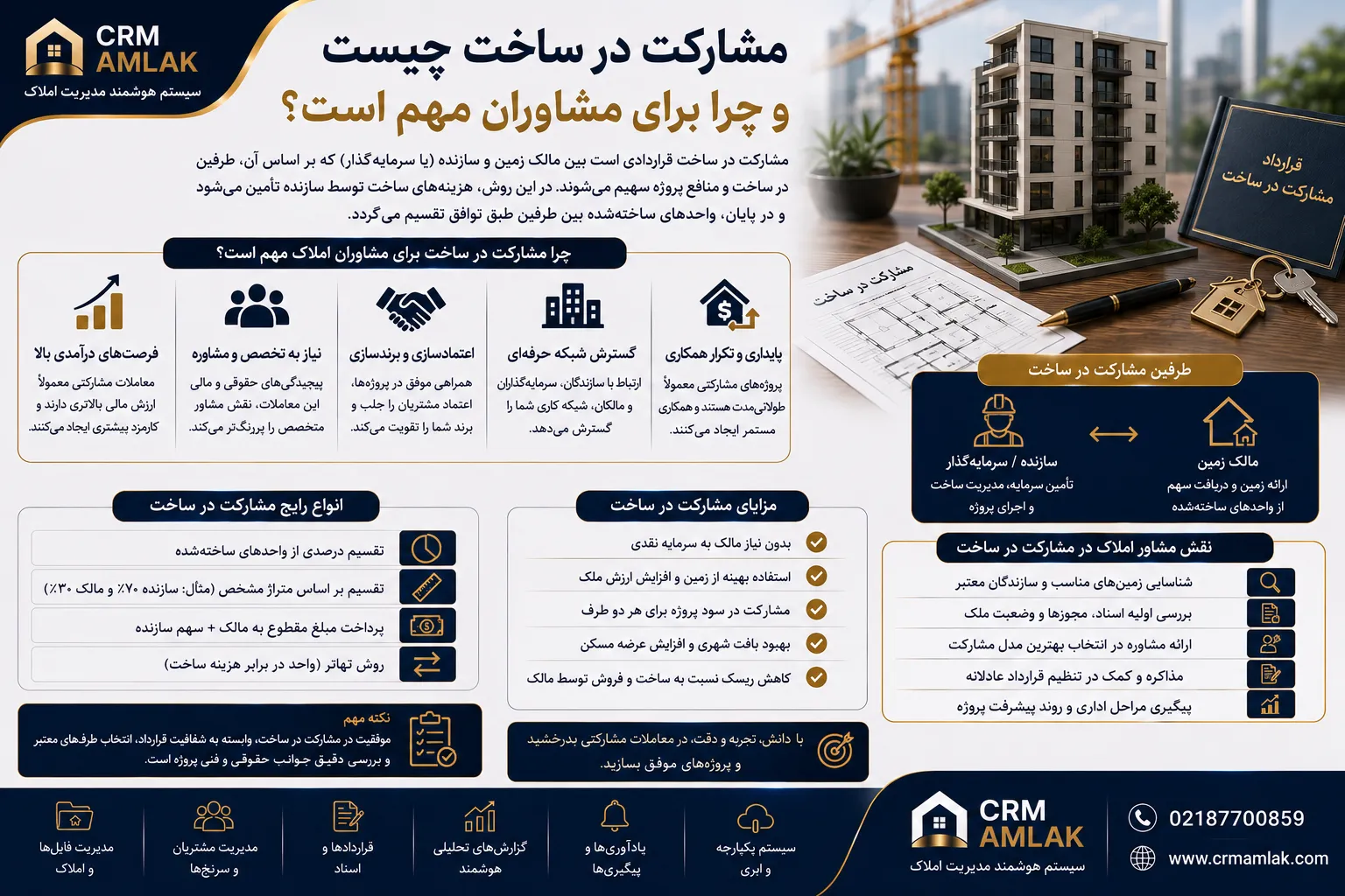 مشارکت در ساخت چیست و چرا برای مشاوران مهم است؟