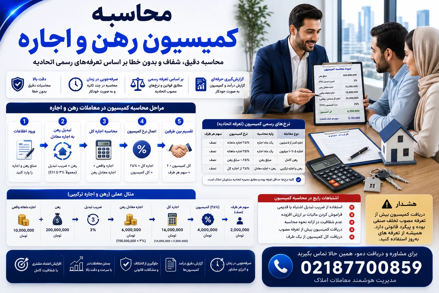 محاسبه کمیسیون رهن و اجاره