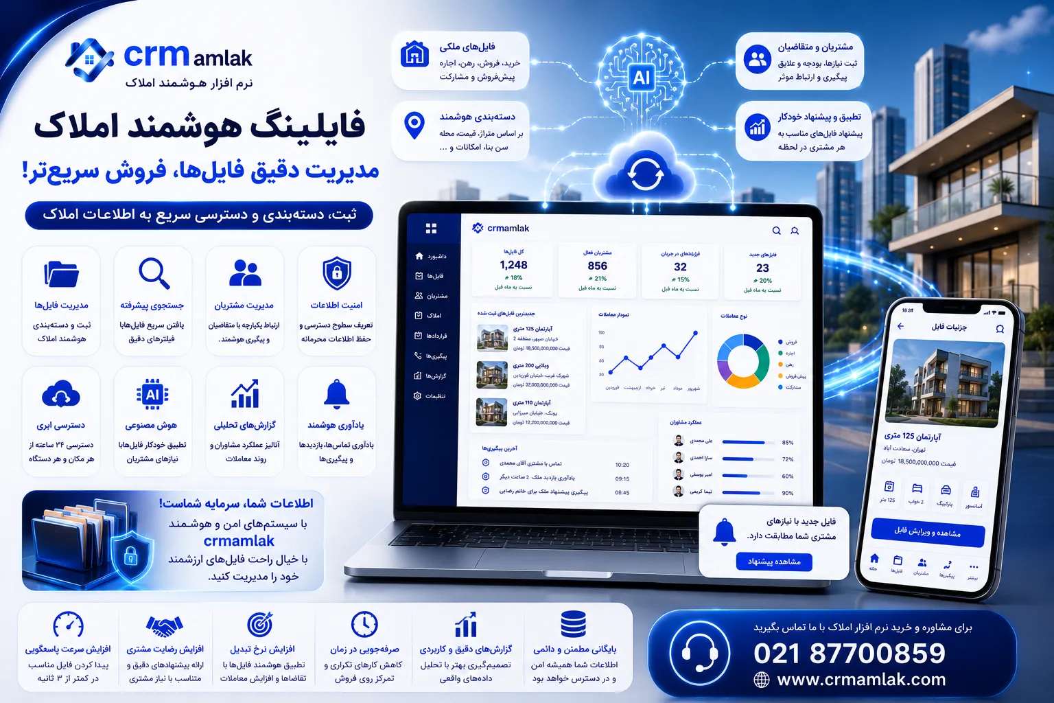 فایلینگ املاک
