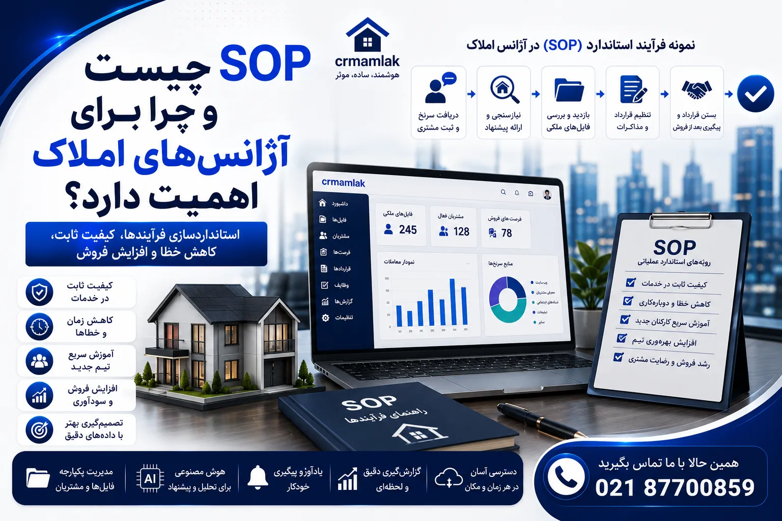 ساخت SOP برای مشاور املاک