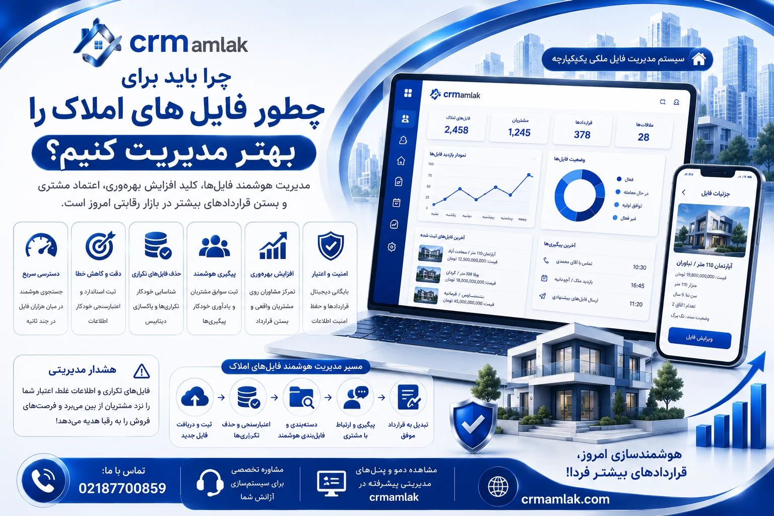 چطور فایل های املاک را بهتر مدیریت کنیم