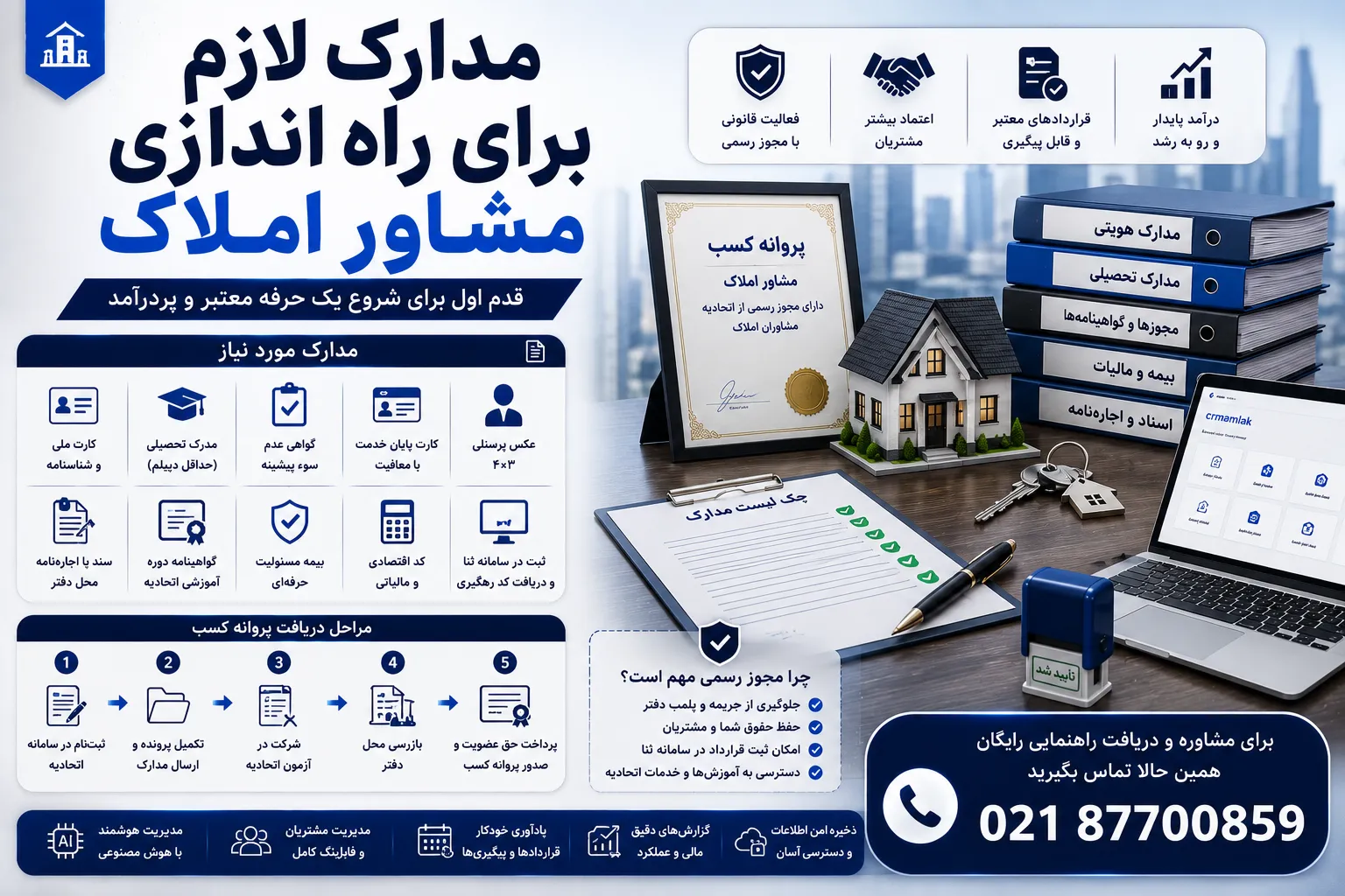 مدارک لازم برای راه اندازی مشاور املاک