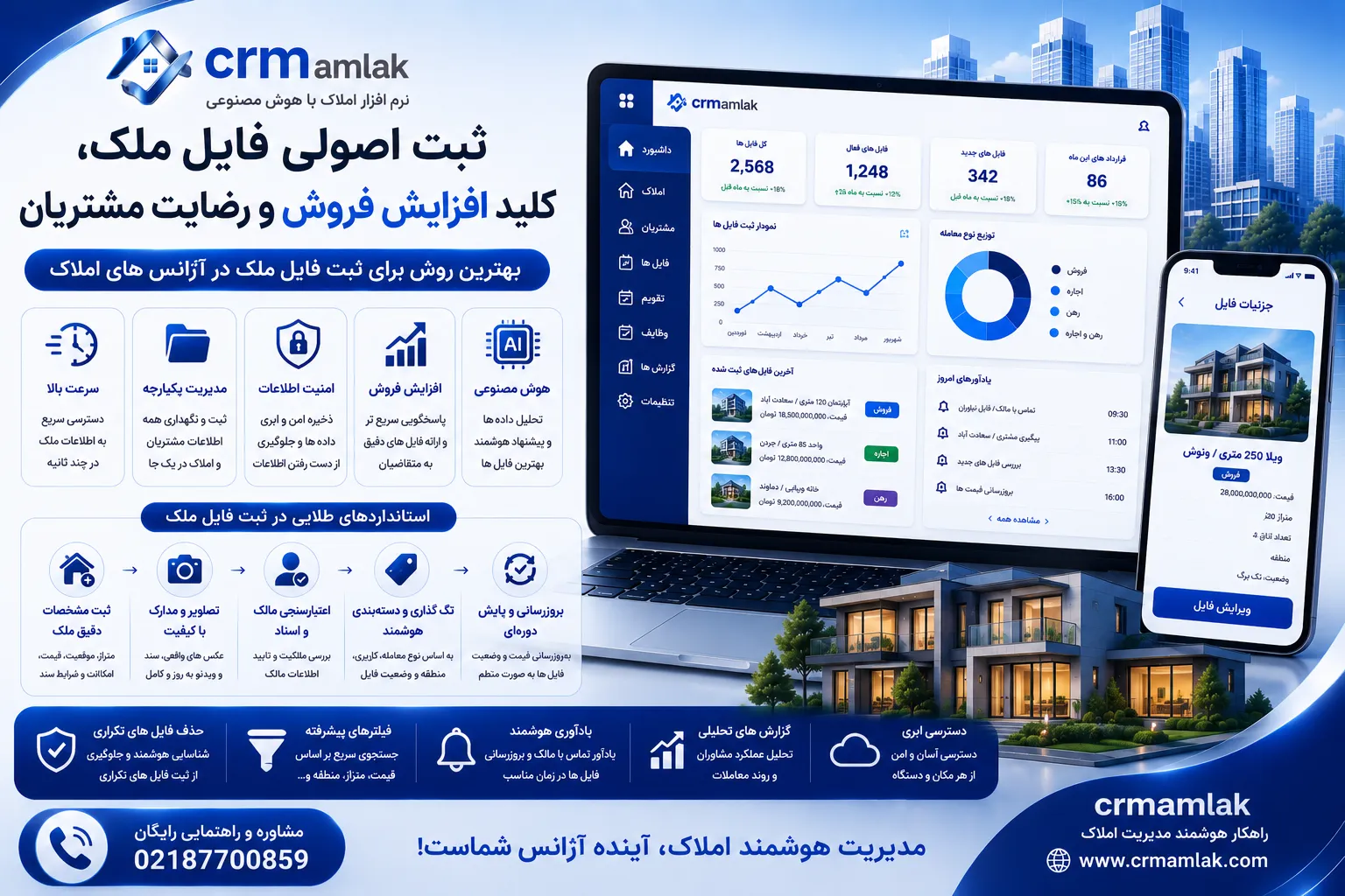 بهترین روش برای ثبت فایل ملک