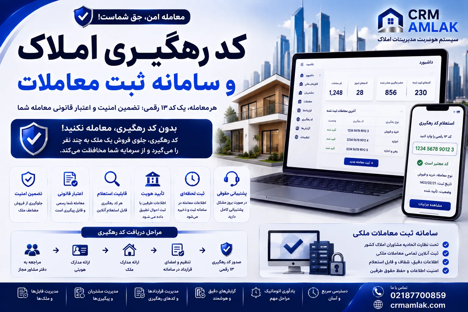 کد رهگیری املاک و سامانه ثبت معاملات