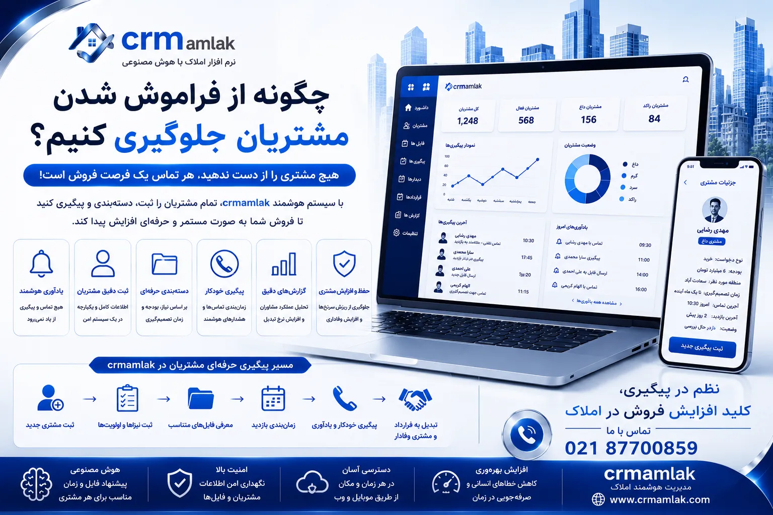 چگونه از فراموش شدن مشتریان جلوگیری کنیم