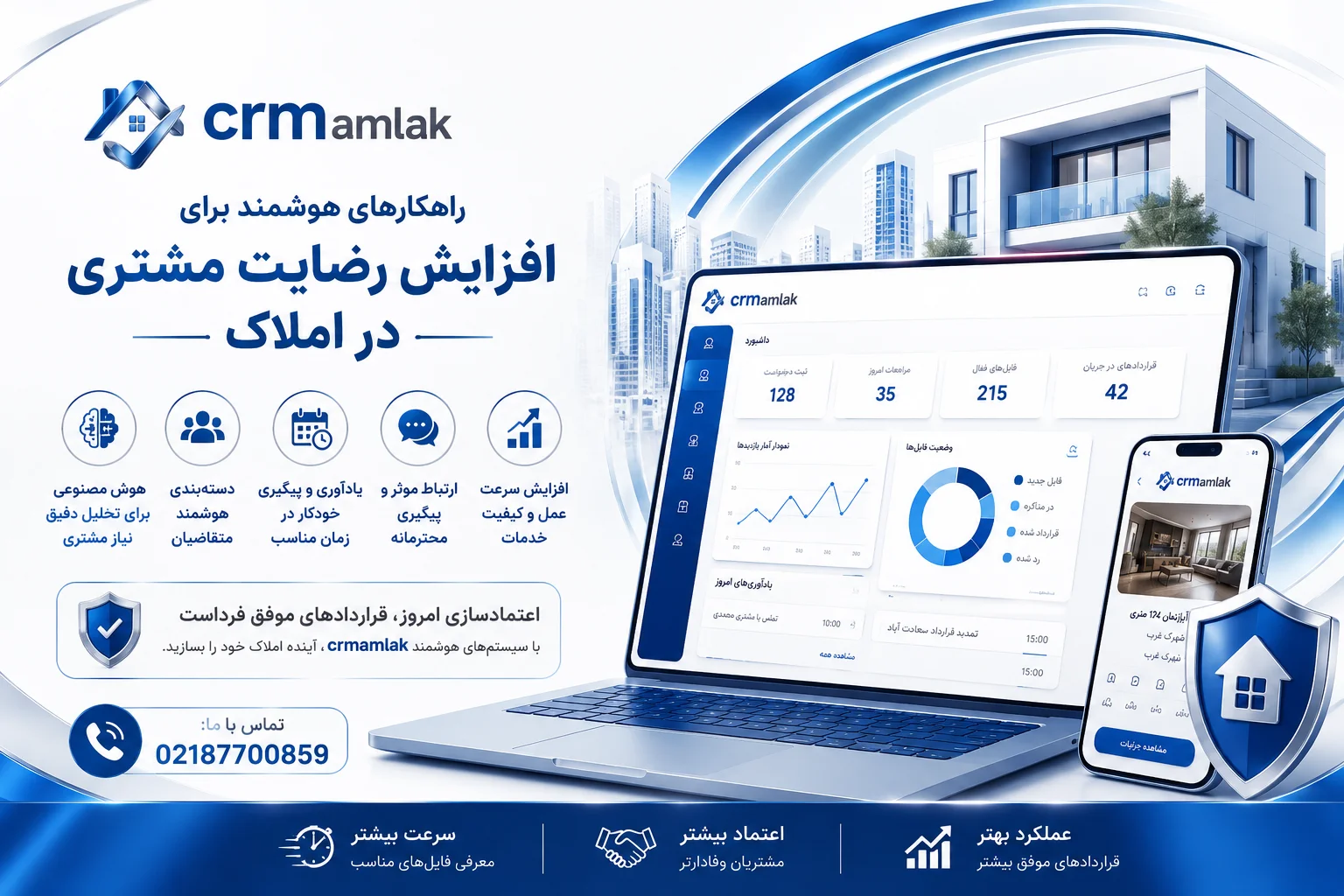 راهکار افزایش رضایت مشتری در املاک