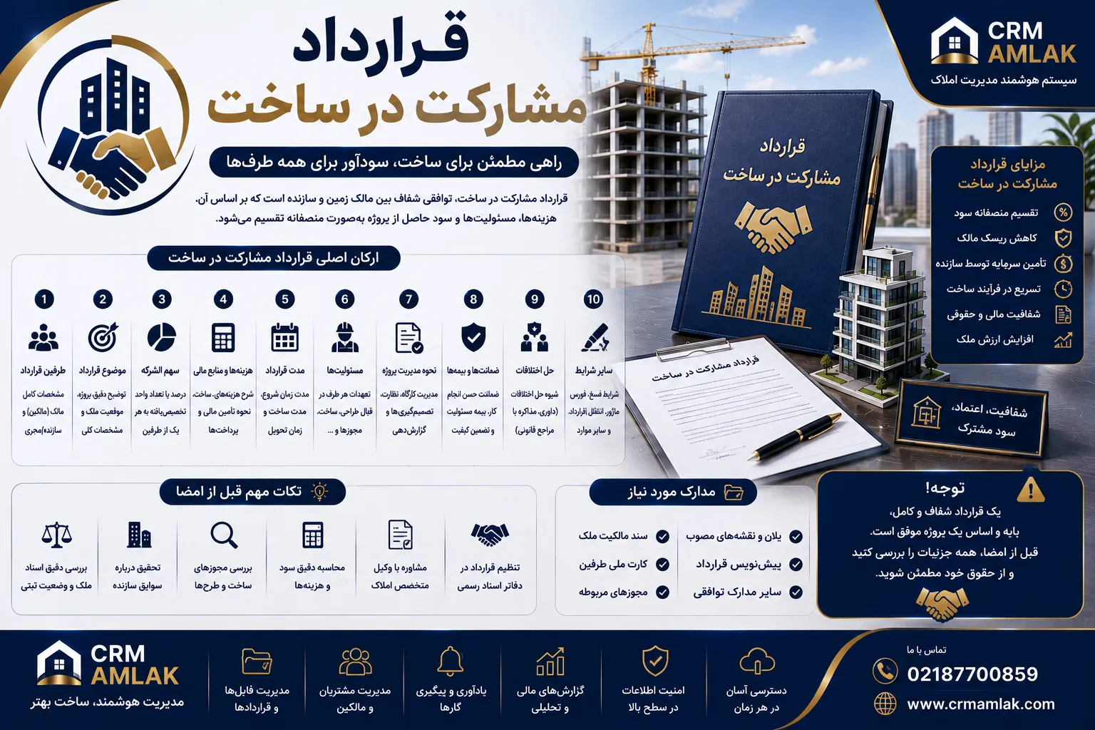 قرارداد مشارکت در ساخت