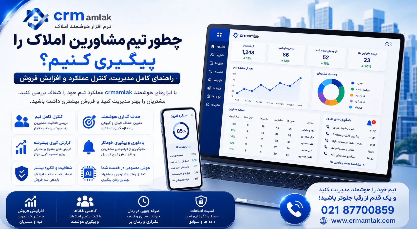 چطور تیم مشاورین املاک را پیگیری کنیم