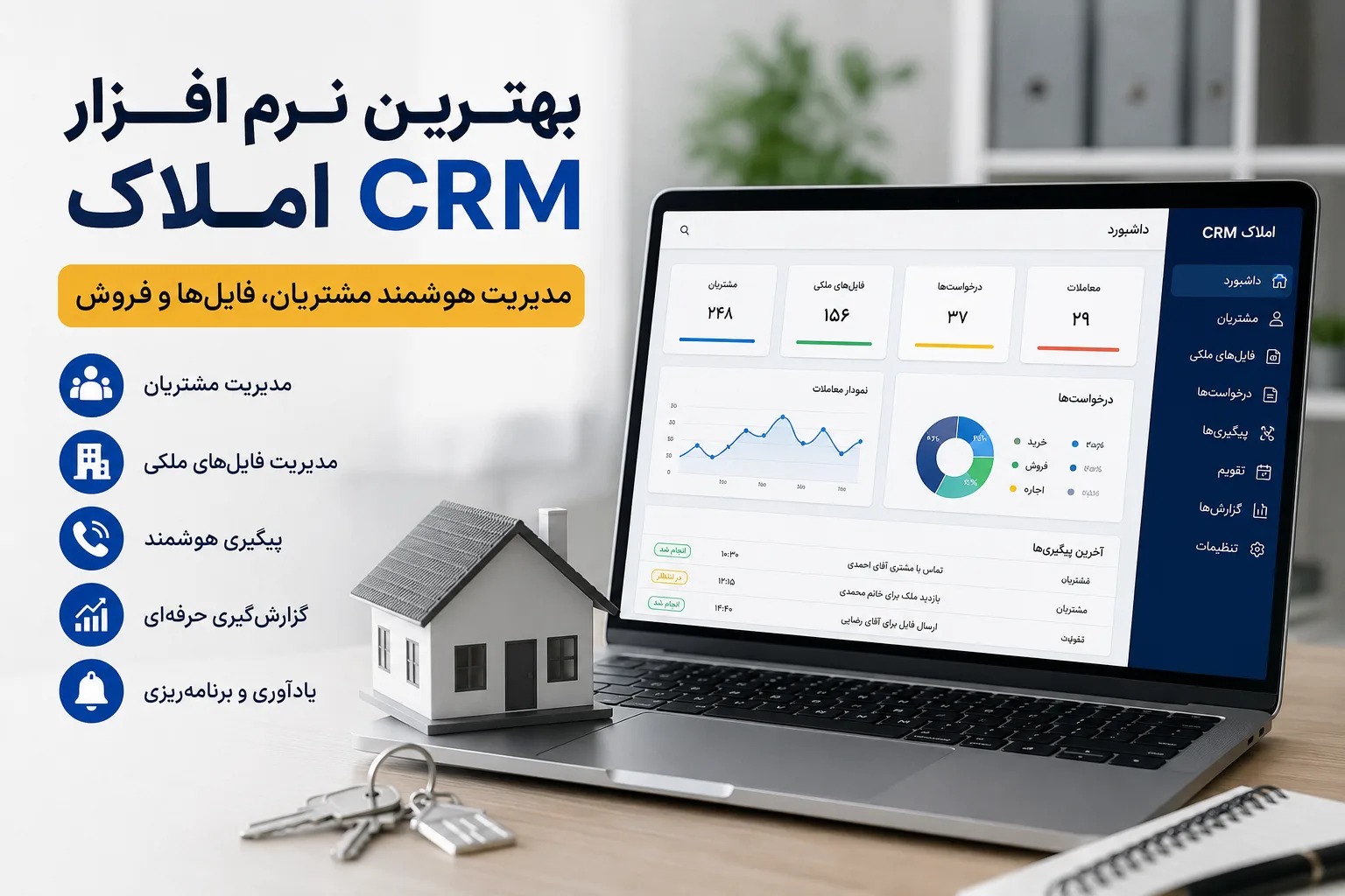 بهترین نرم افزار CRM املاک