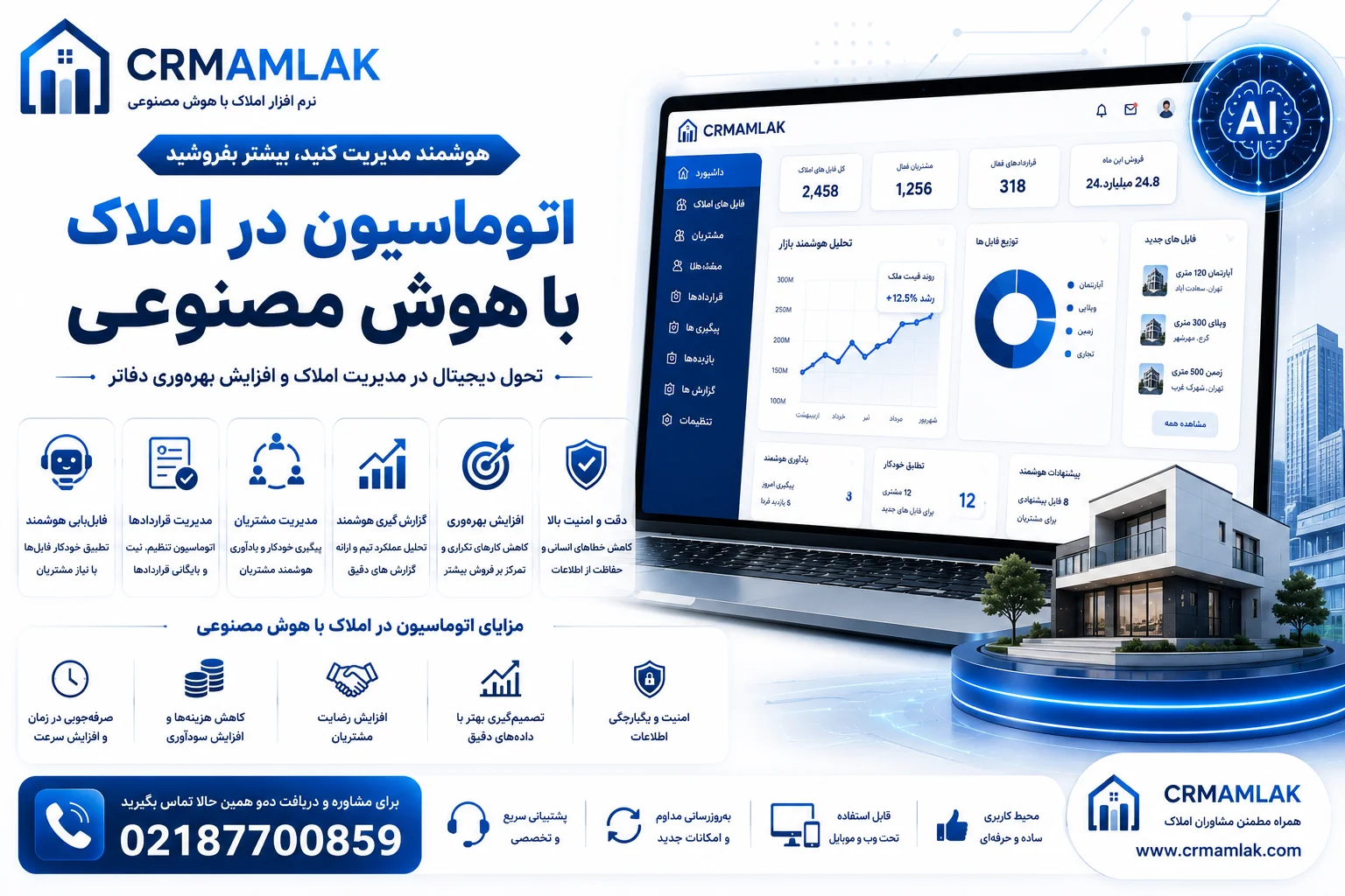 اتوماسیون در املاک با هوش مصنوعی