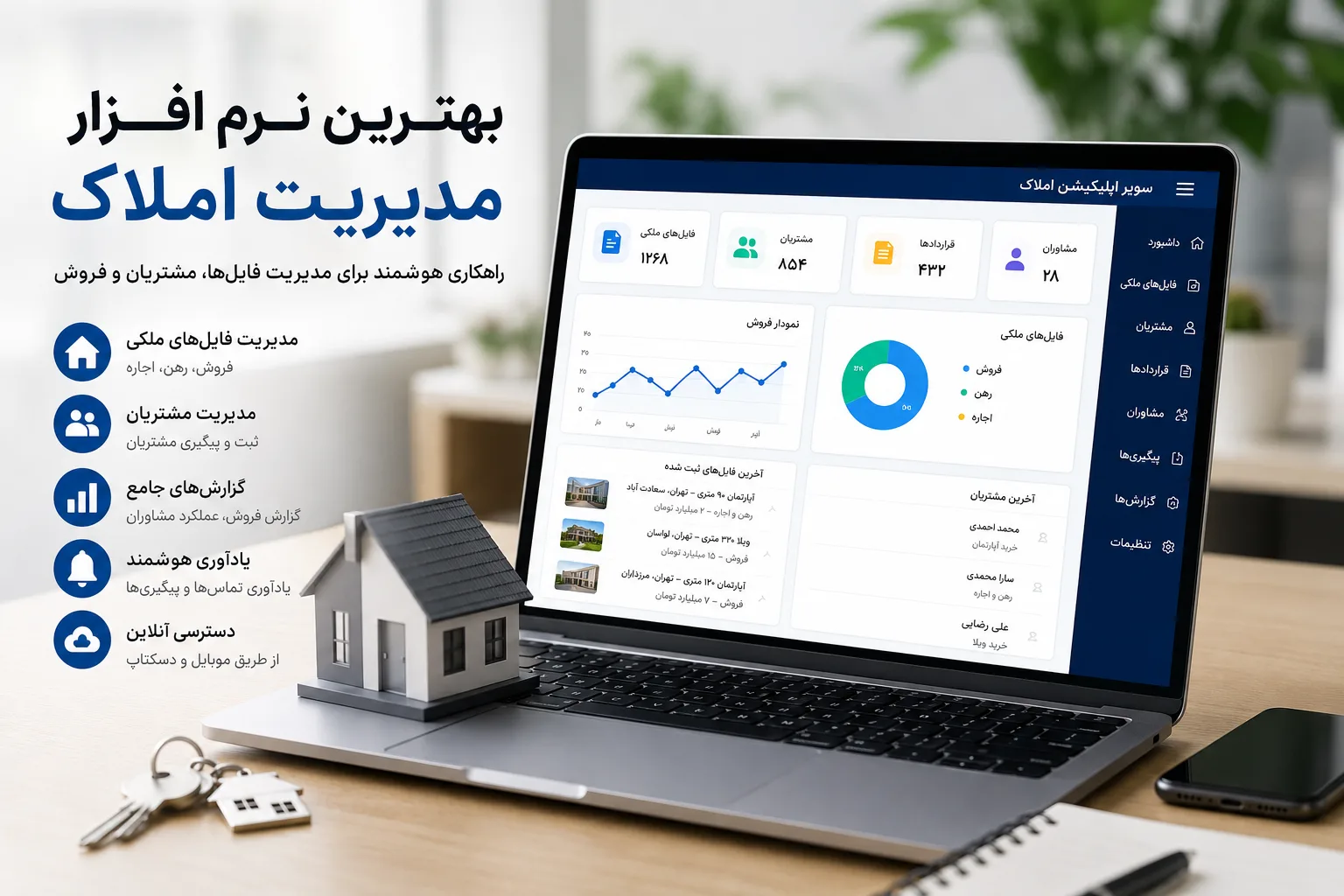 بهترین نرم افزار مدیریت املاک