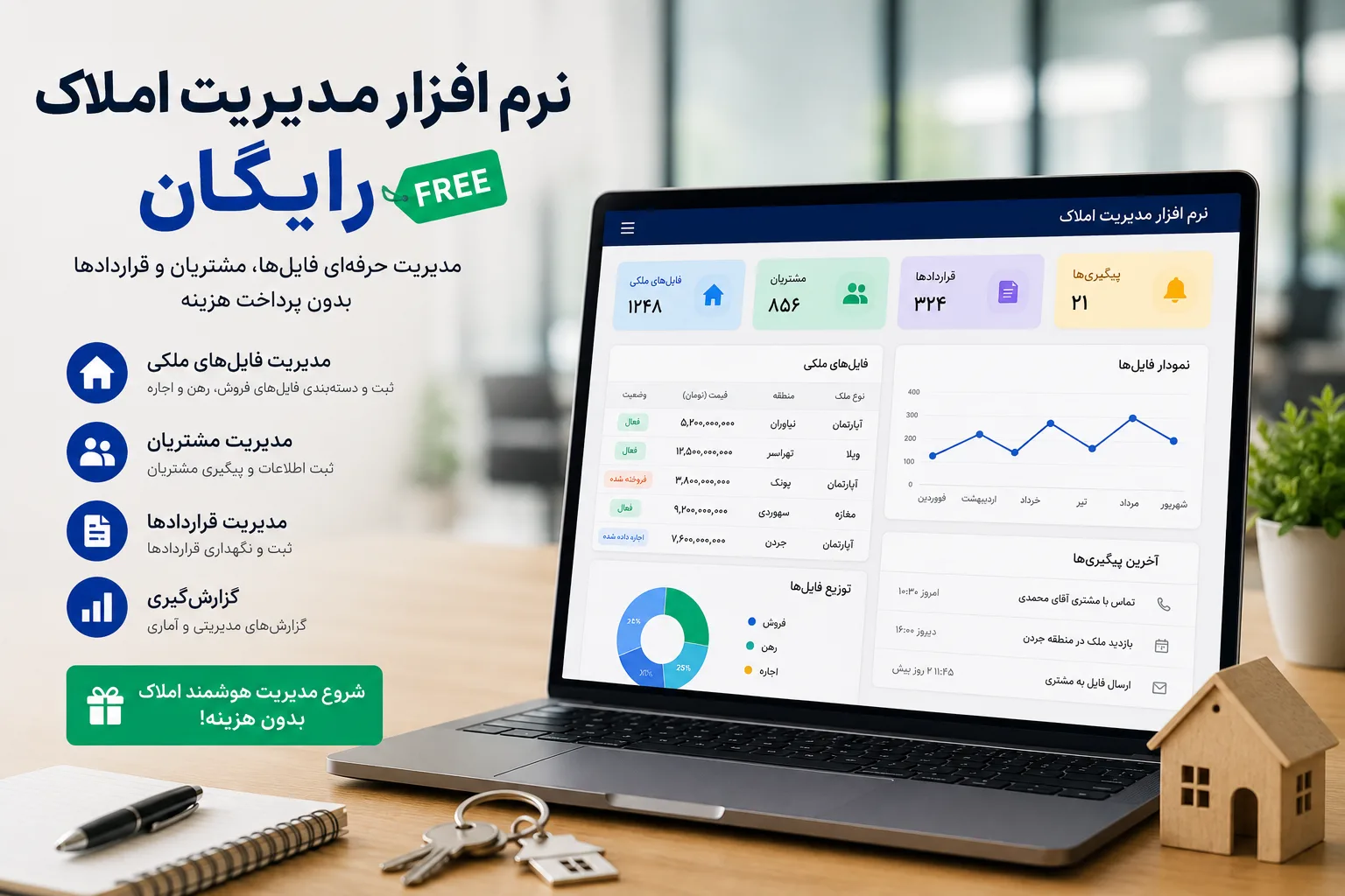 نرم افزار مدیریت املاک رایگان