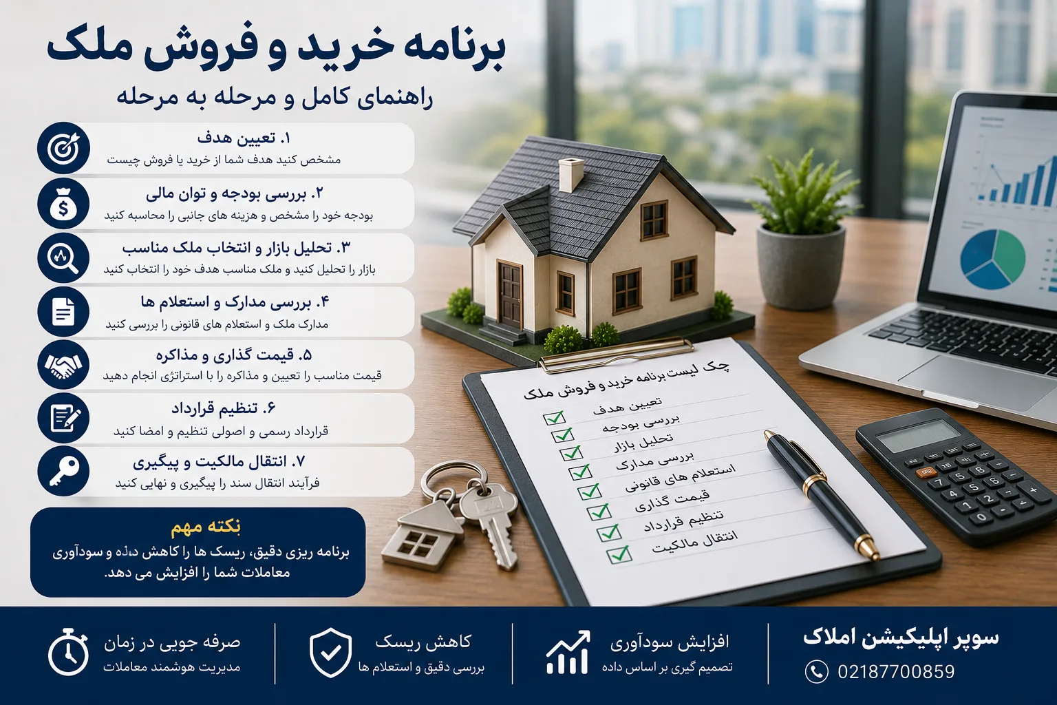 برنامه خرید و فروش ملک