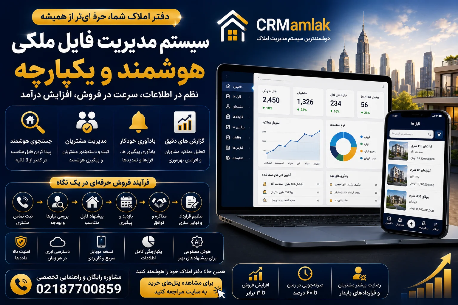 سیستم مدیریت فایل ملکی