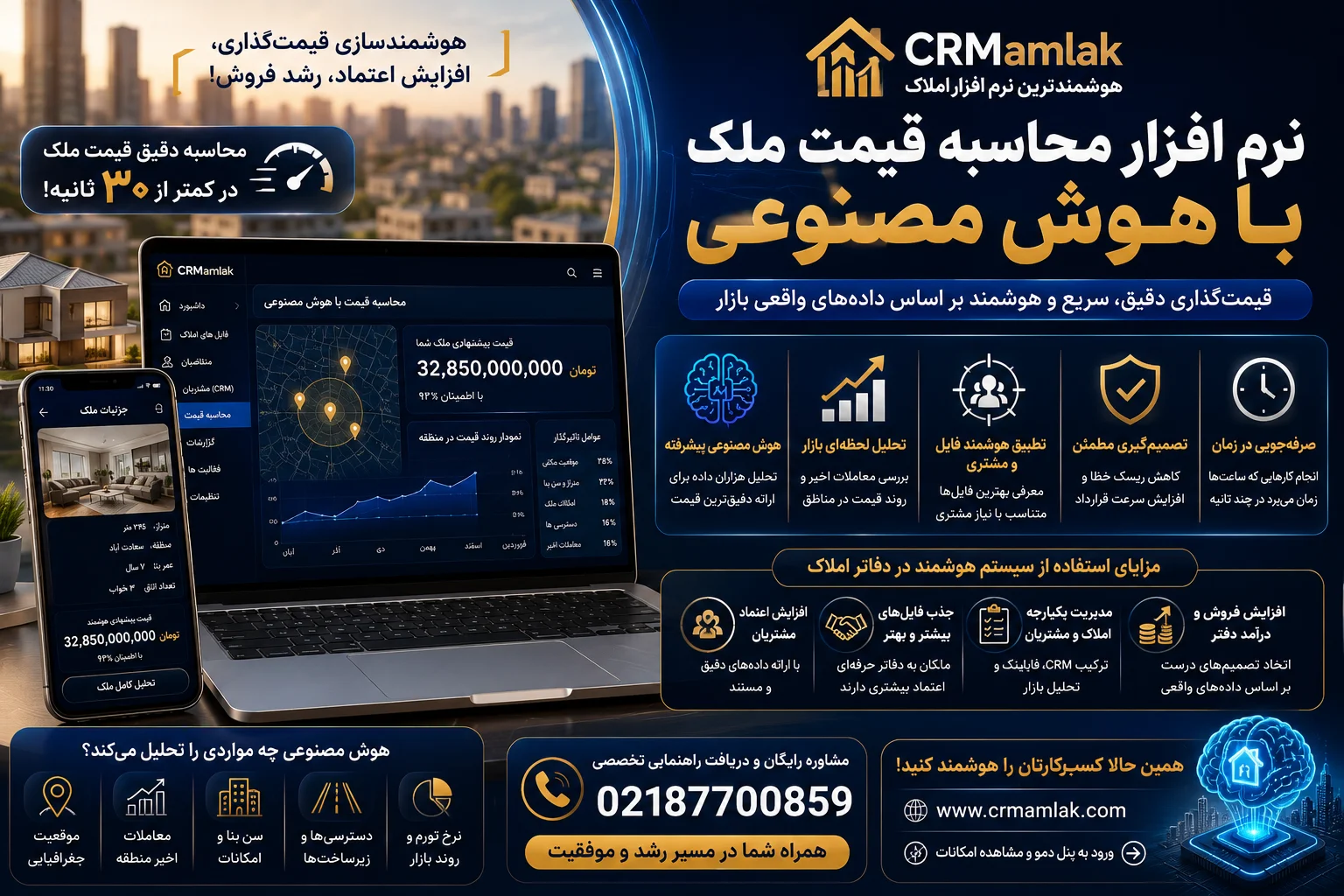 محاسبه قیمت ملک با هوش مصنوعی