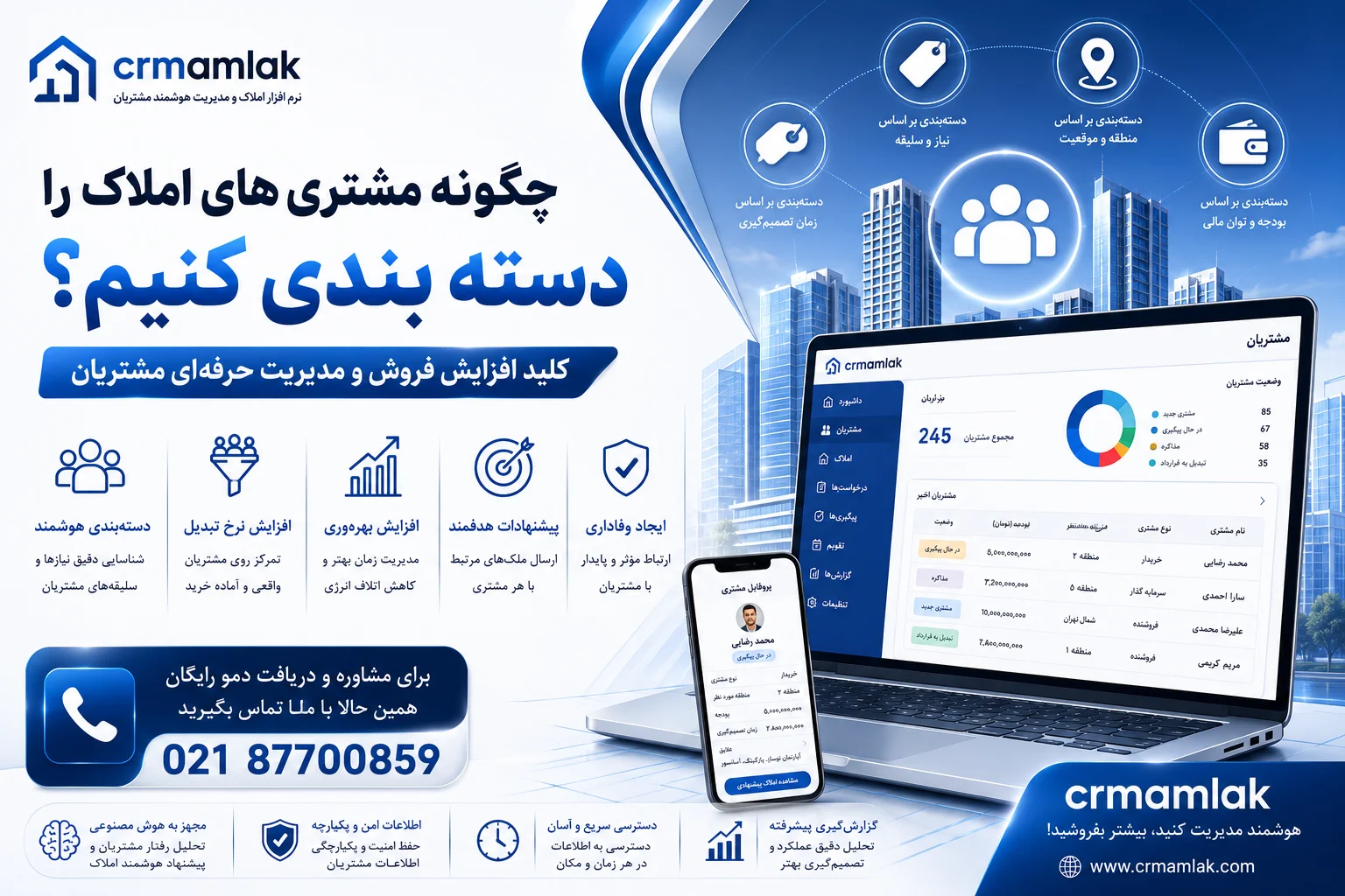 چگونه مشتری های املاک را دسته بندی کنیم
