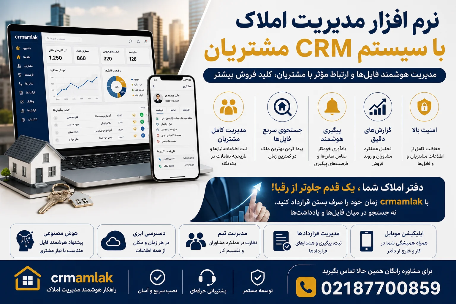 نرم افزار مدیریت املاک با سیستم CRM مشتریان