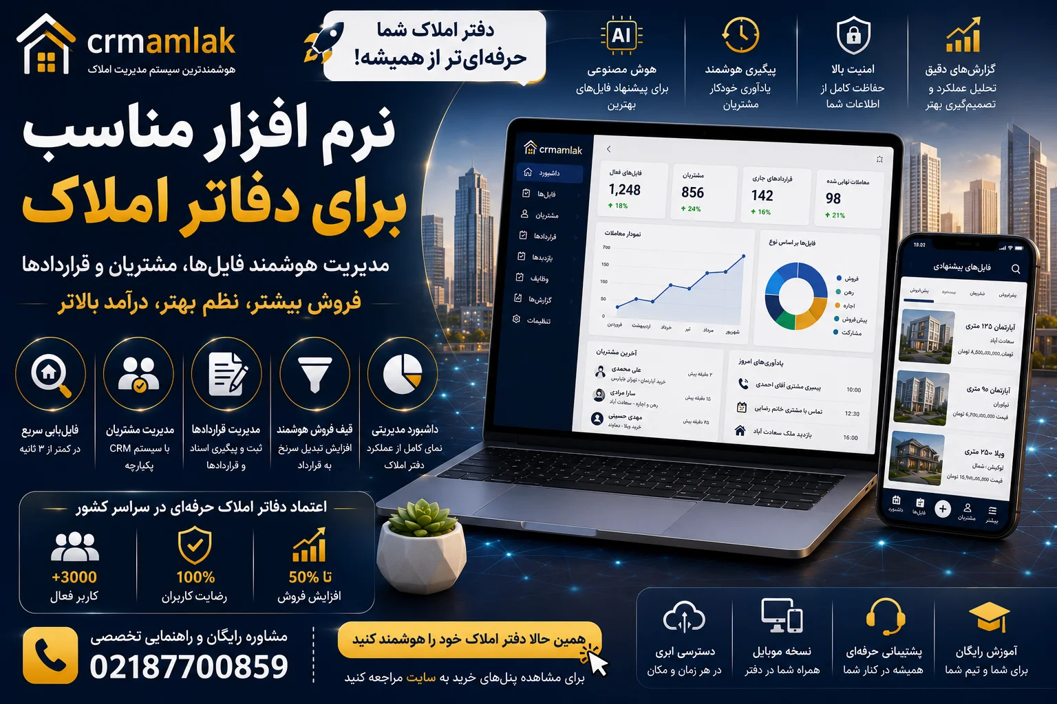 نرم افزار مناسب برای دفاتر املاک
