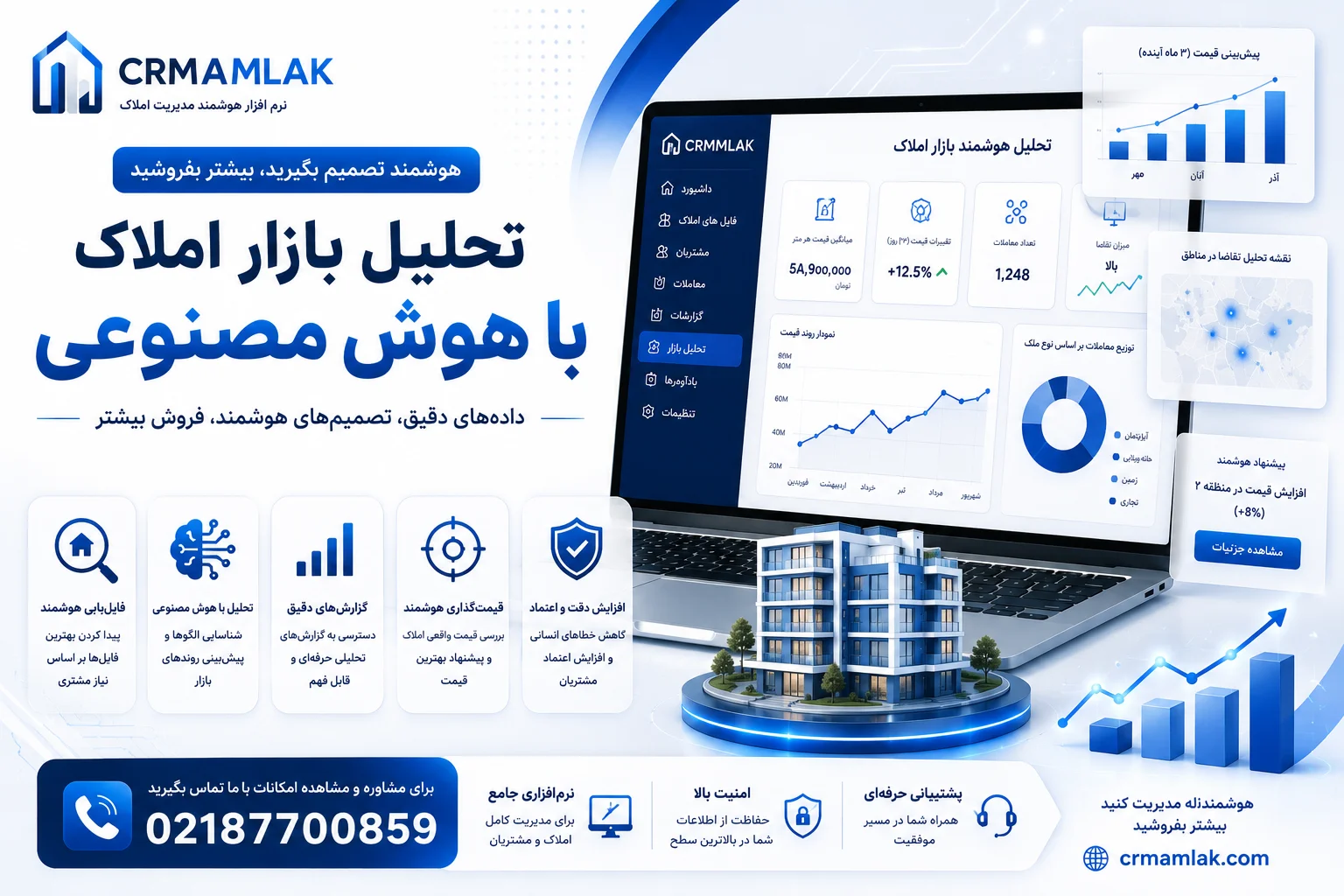 تحلیل بازار املاک با هوش مصنوعی