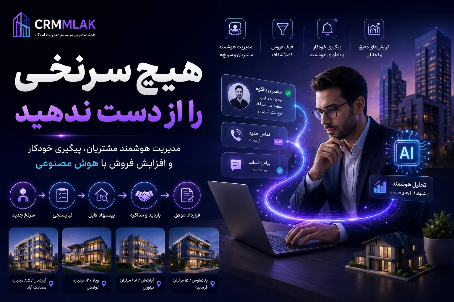 نرم افزار مدیریت سرنخ برای املاک