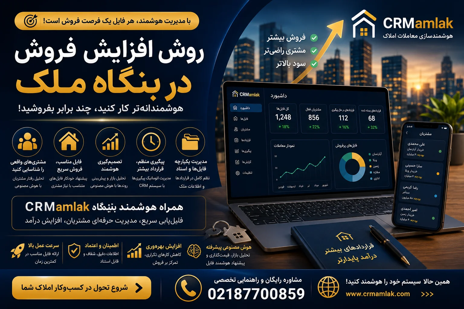 روش افزایش فروش در بنگاه ملک