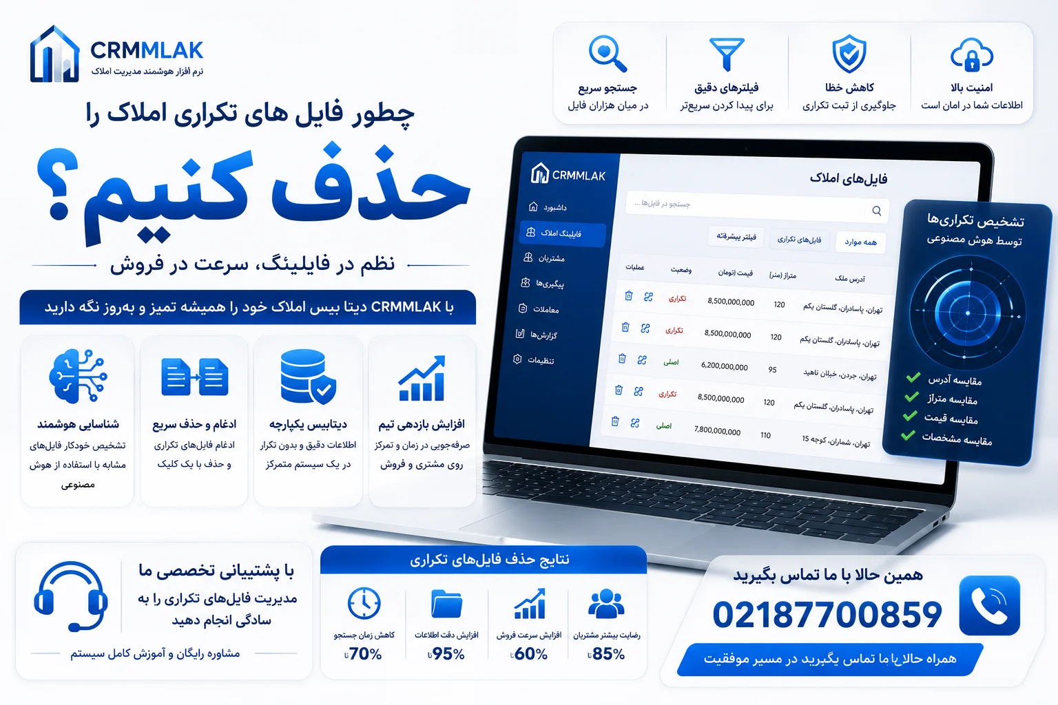چطور فایل های تکراری املاک را حذف کنیم