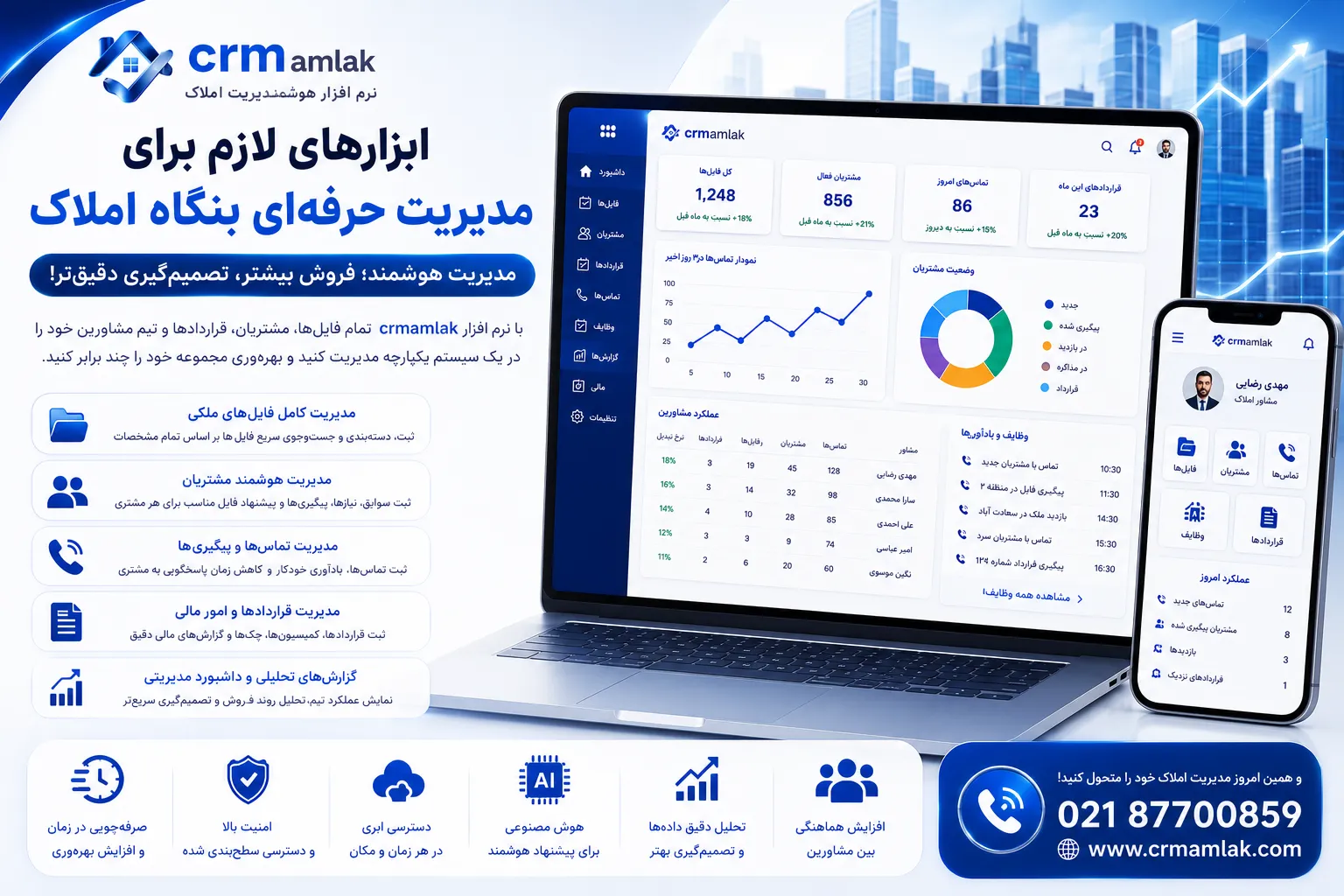 ابزار های لازم برای مدیریت حرفه ای بنگاه املاک