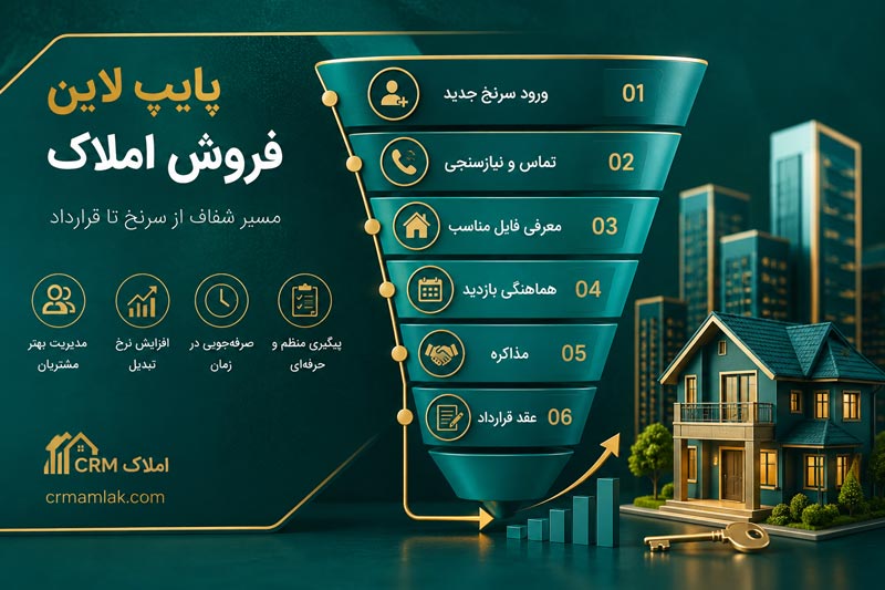 پایپ‌ لاین فروش املاک
