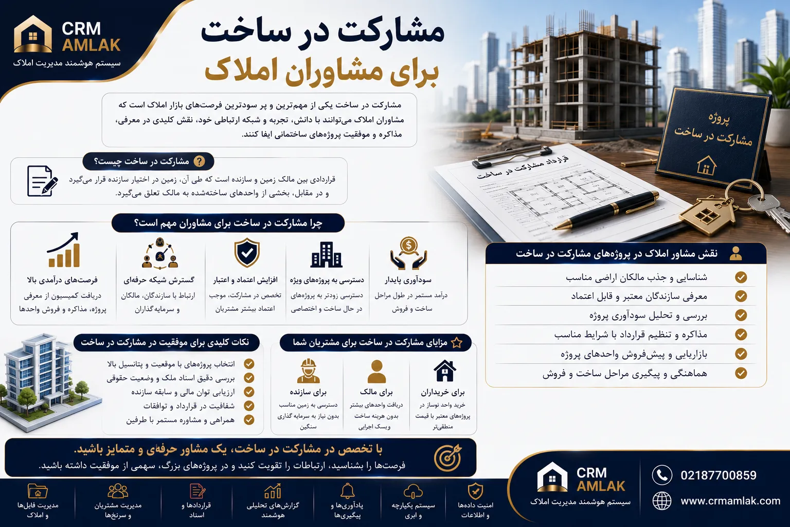مشارکت در ساخت برای مشاوران املاک
