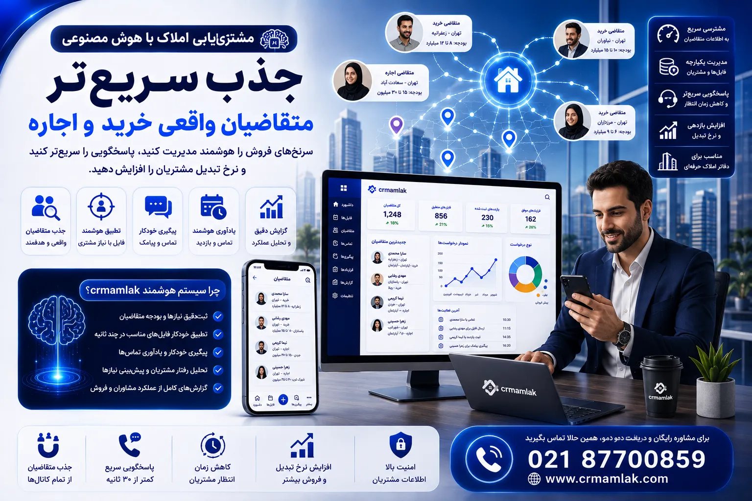 مشتری یابی املاک