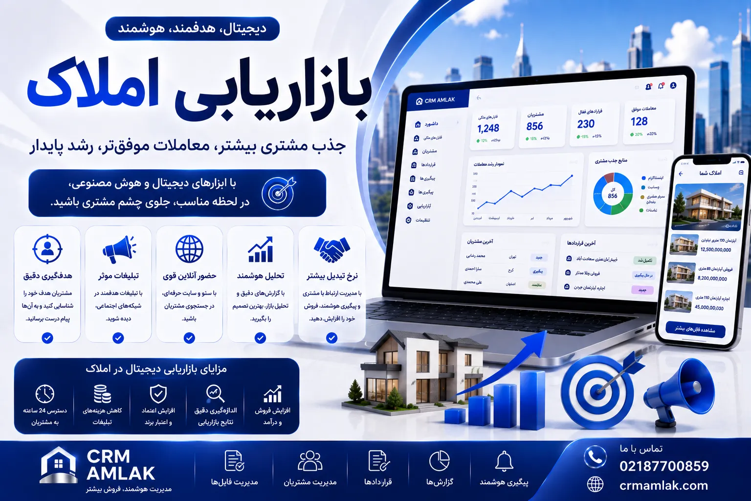 بازار یابی املاک